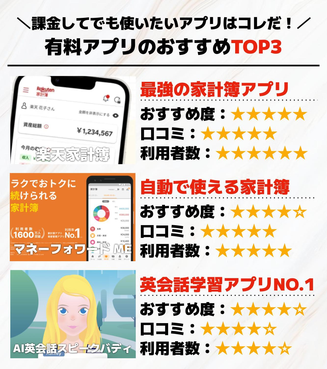 42._有料アプリのおすすめTOP3__1_.jpg