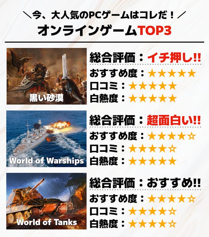 オンラインゲームおすすめTOP3