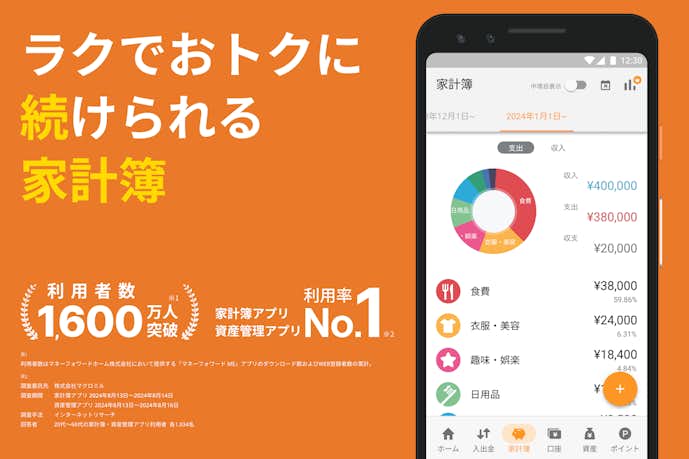 マネーフォワード ME