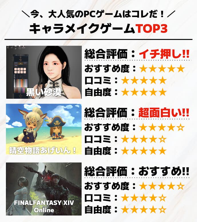 PCキャラメイクゲームのおすすめTOP3