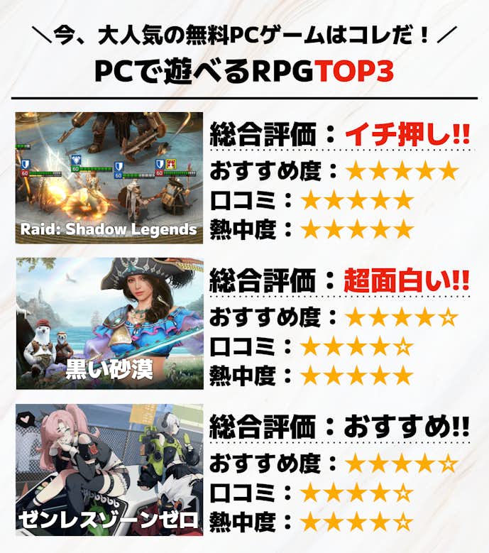 PCで遊べる無料RPGゲームのおすすめTOP3
