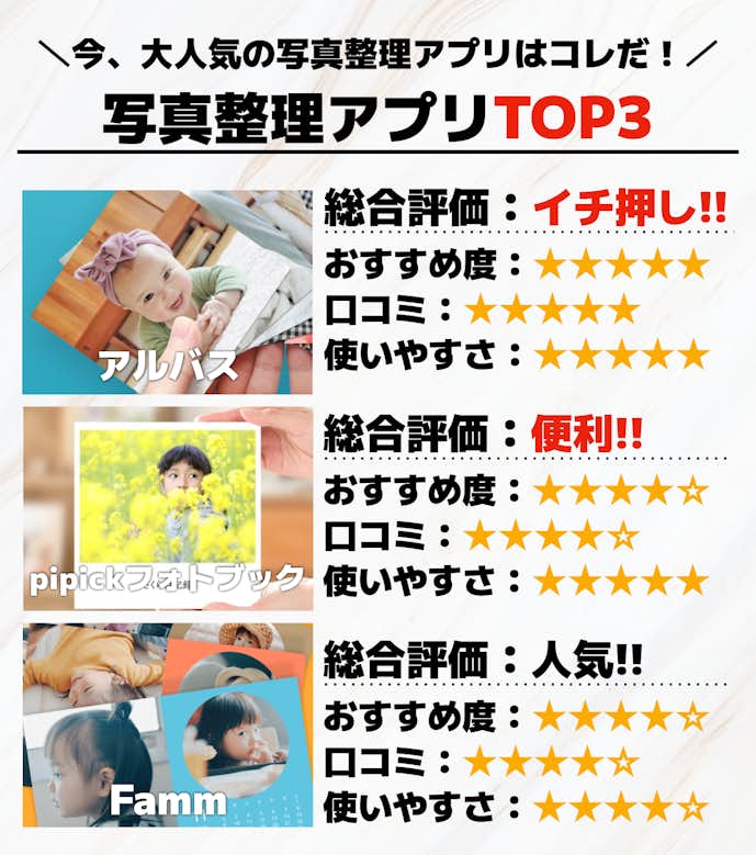 写真整理アプリおすすめTOP3