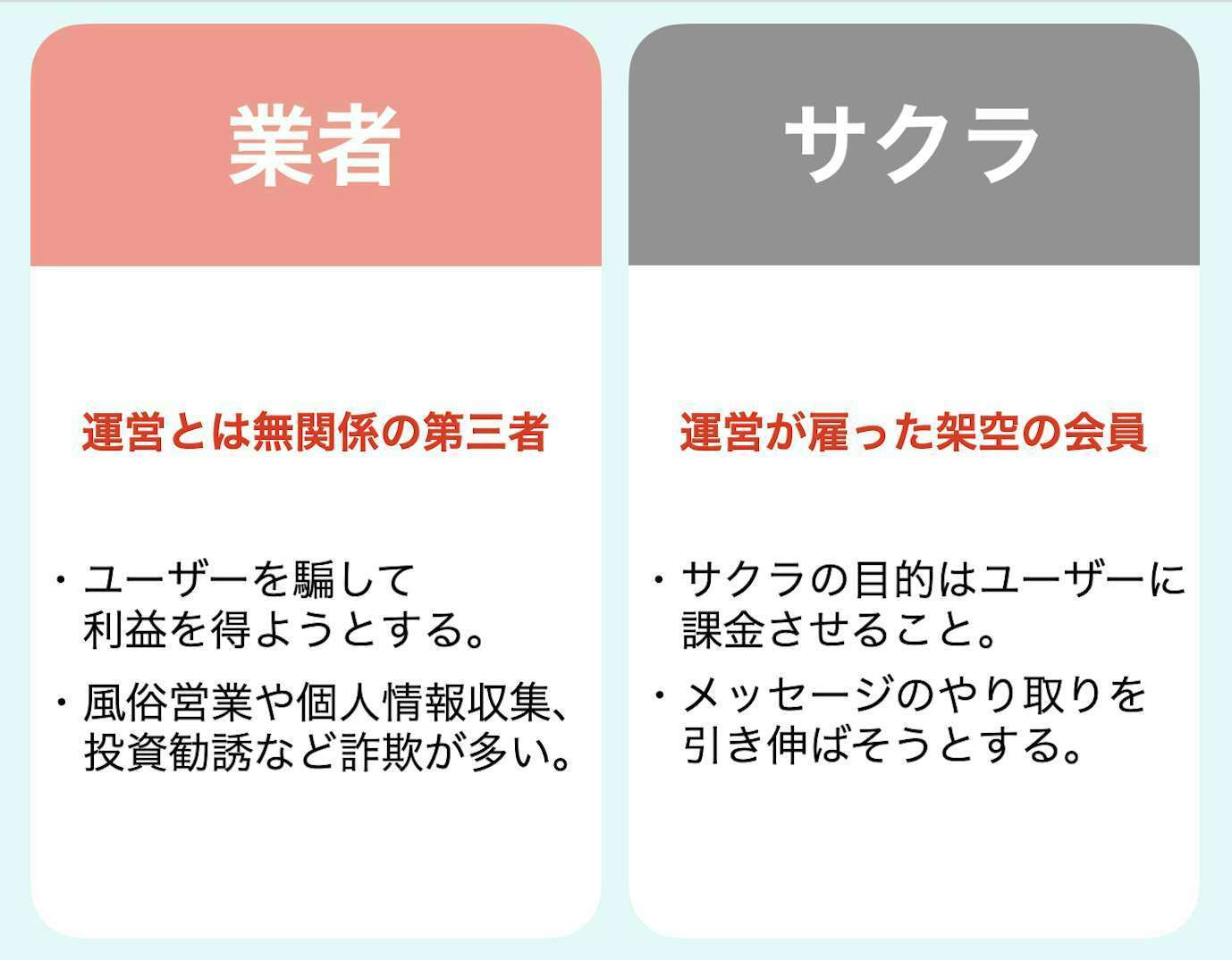 ハッピーメールにいる業者とサクラの違い