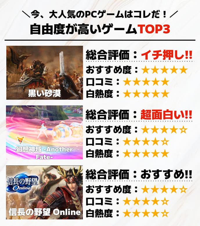 自由度が高いPCゲーム.pptx.jpg