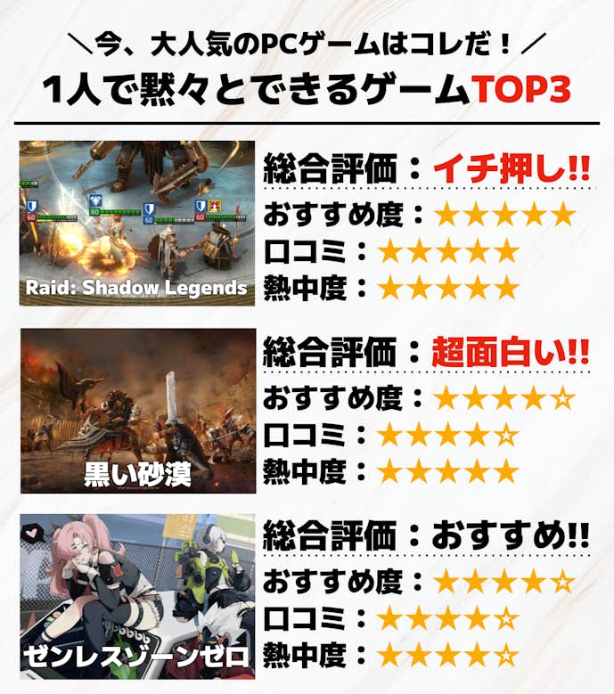 一人で黙々とできるPCゲームのおすすめTOP3