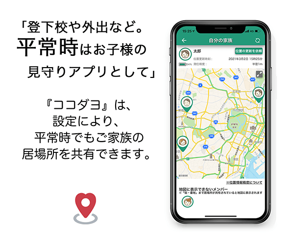 ココダヨ