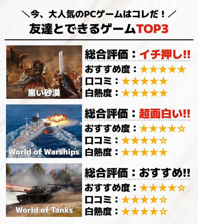 友達とできるPCゲームのおすすめTOP3