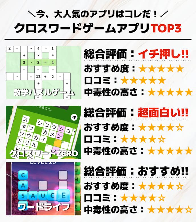 クロスワードゲームアプリのおすすめTOP3