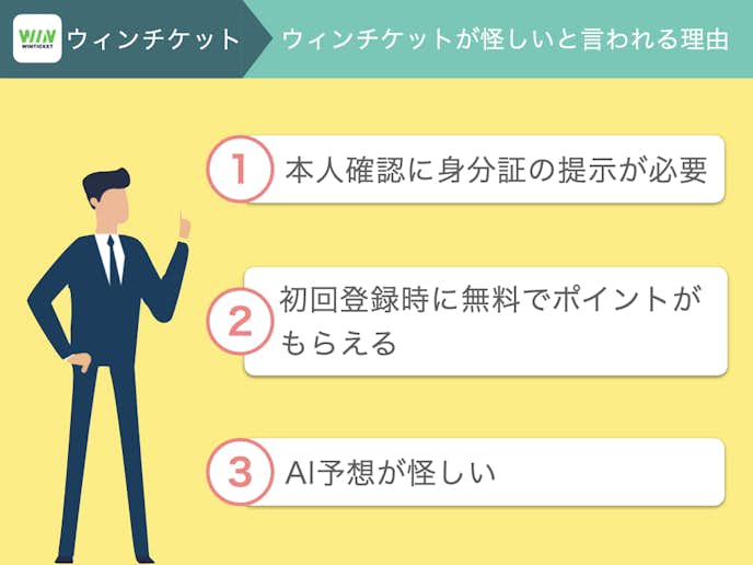 ウィンチケット(WINTICKET)が怪しいと言われる理由