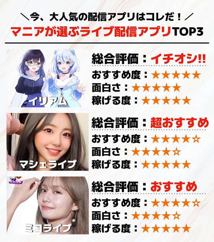 マニアが選ぶライブ配信アプリTOP3.png