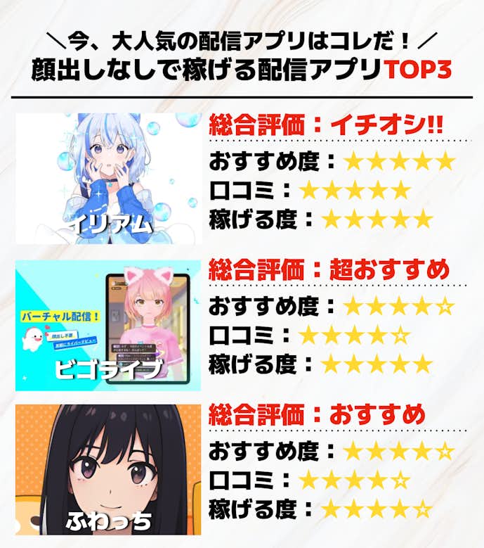 顔出しなしで稼げる配信アプリTOP3.png