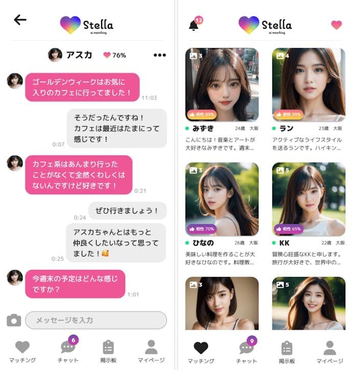 Stella