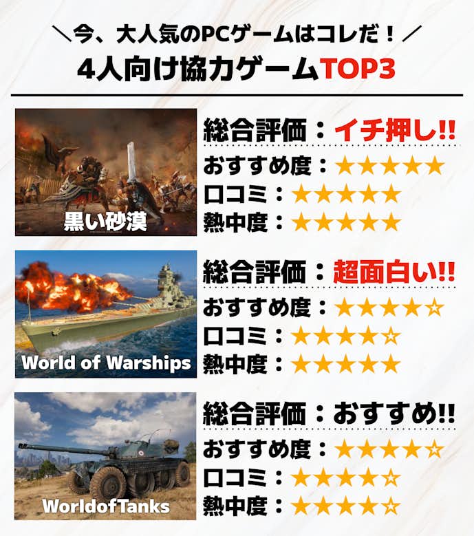 4人で協力できるPCゲームのおすすめTOP3