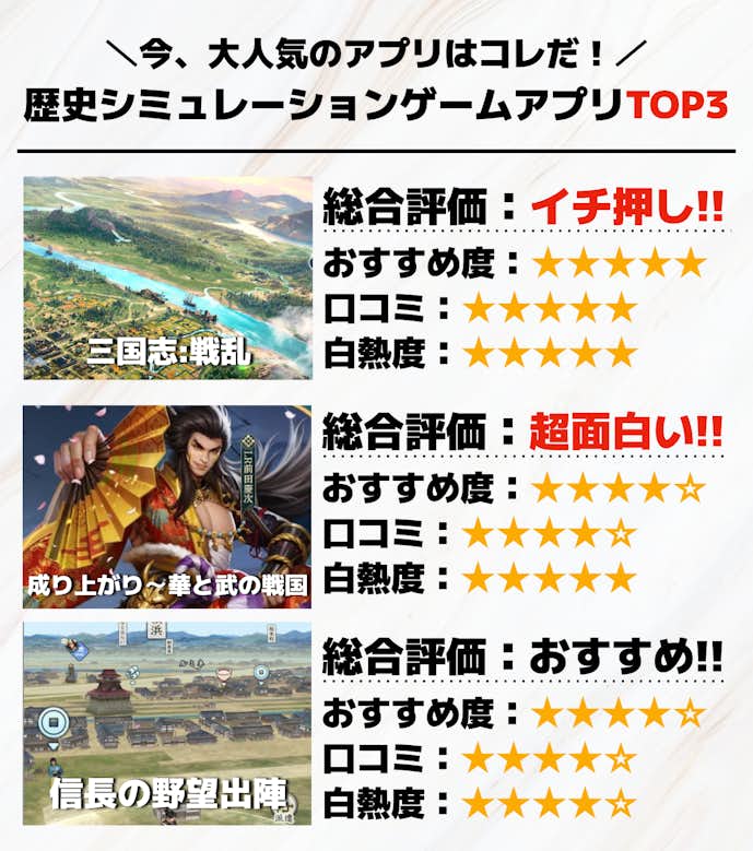 歴史シミュレーションゲームアプリTOP3画像_全般_part_.pptx.png