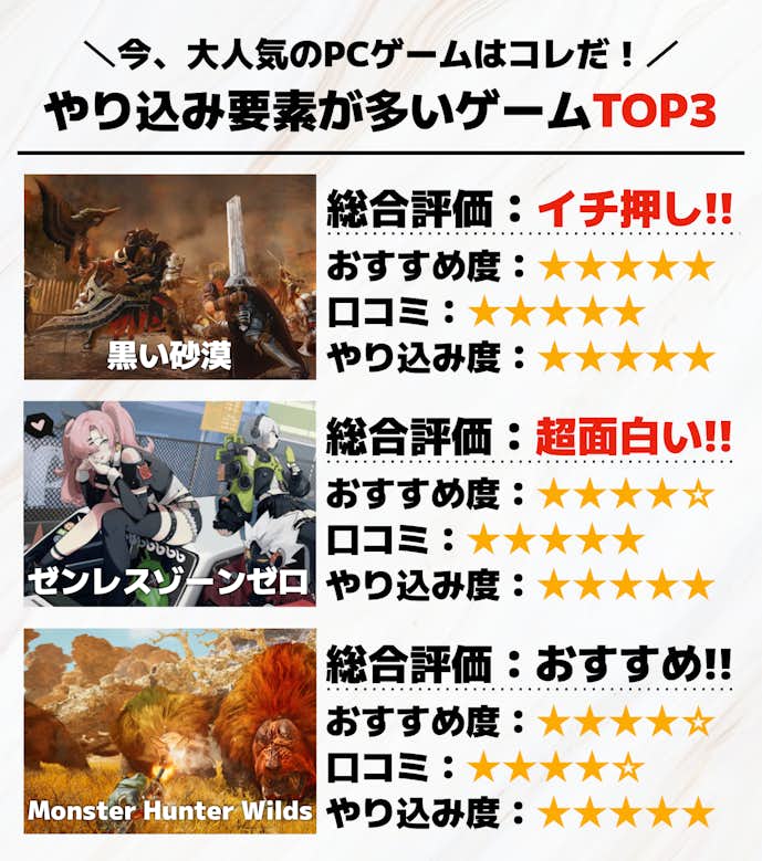 やり込み要素が多いPCゲームのおすすめTOP3