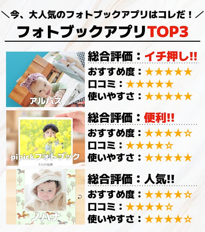フォトブックアプリおすすめTOP3