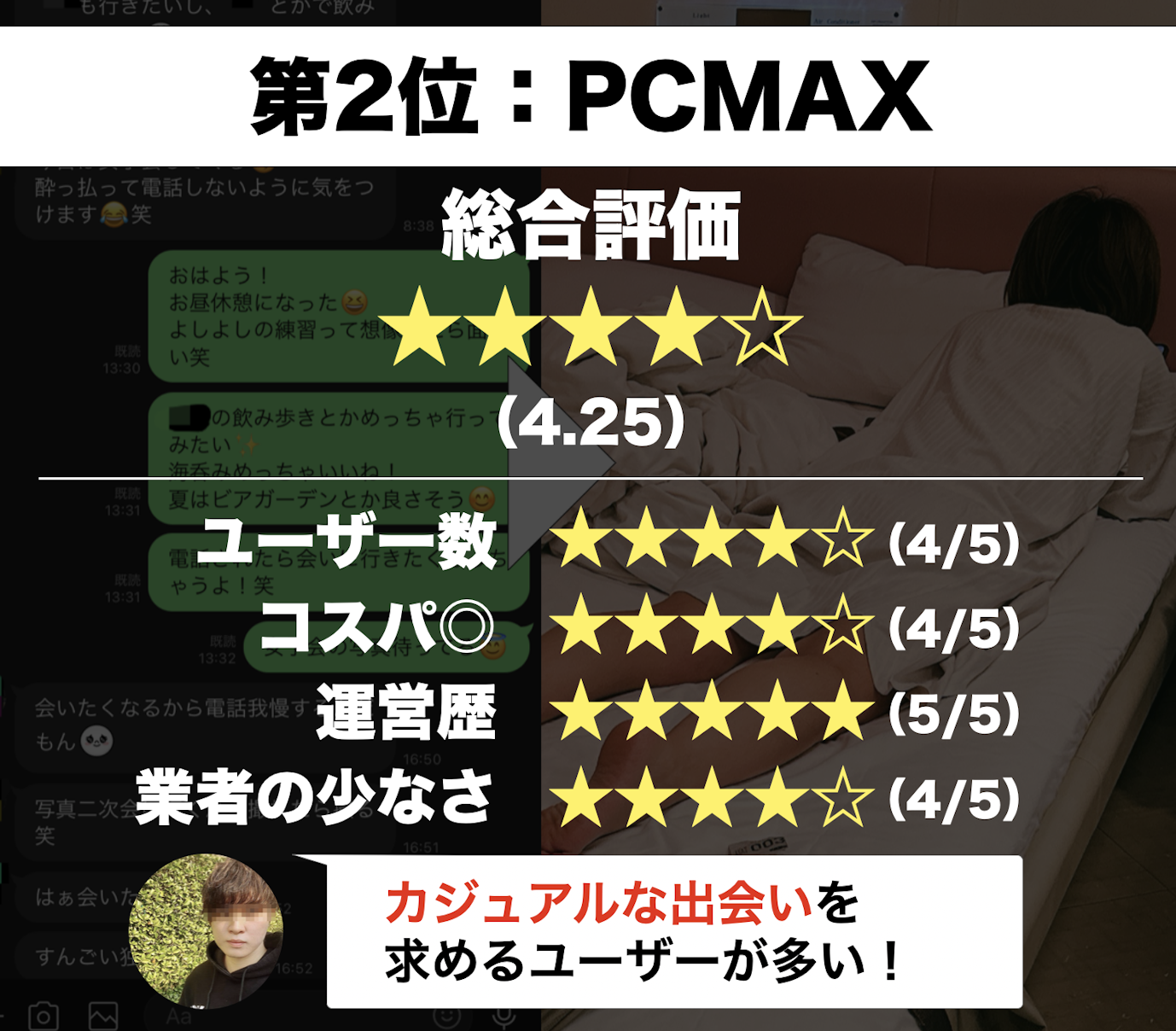 PCMAX
