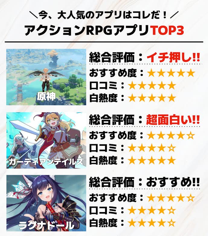 アクションRPGアプリTOP3