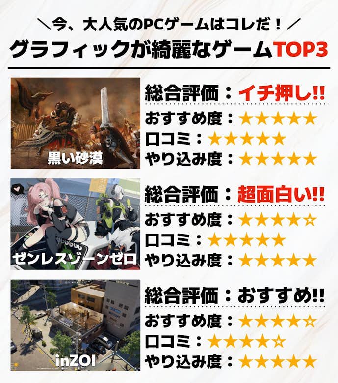 グラフィックが綺麗なPCゲーム.pptx.jpg