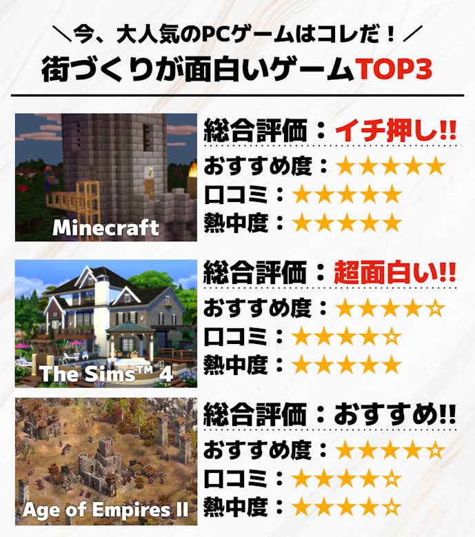 街づくりゲームTOP3画像