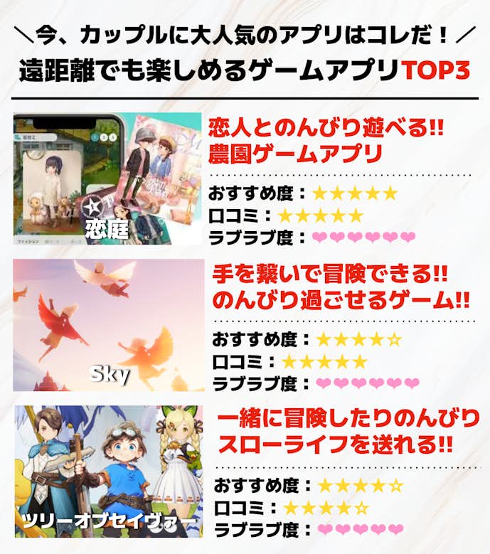 遠距離カップルにおすすめのオンラインゲームアプリおすすめTOP3