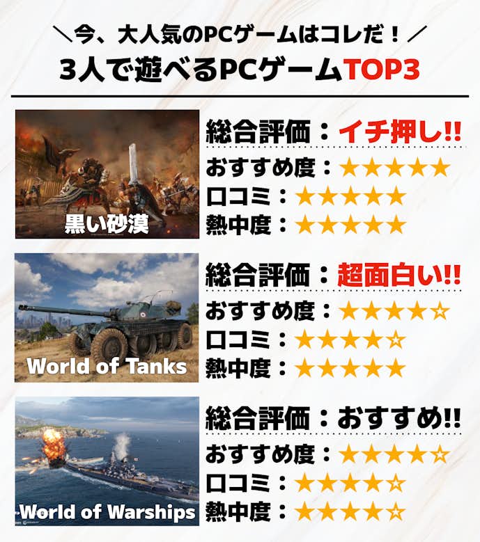 3人で遊べるPCゲーム.pptx.jpg