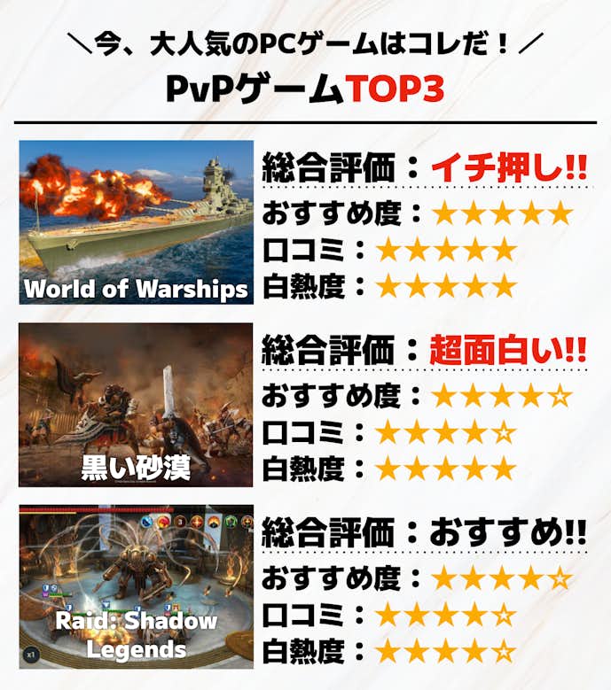PvPPCゲームのおすすめTOP3画像