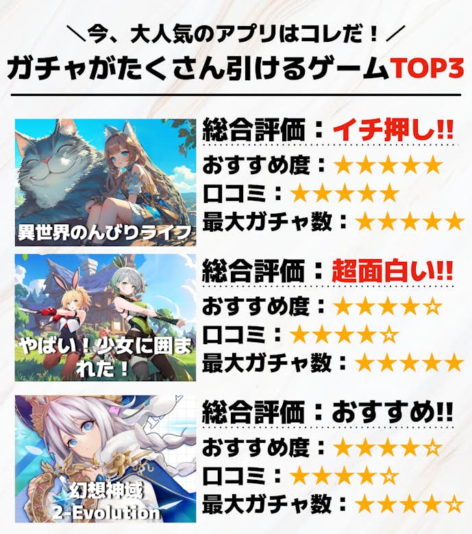 ガチャがたくさん引けるゲームアプリTOP3画像