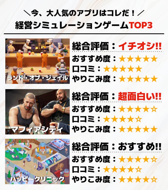 経営シミュレーションゲームおすすめTOP3