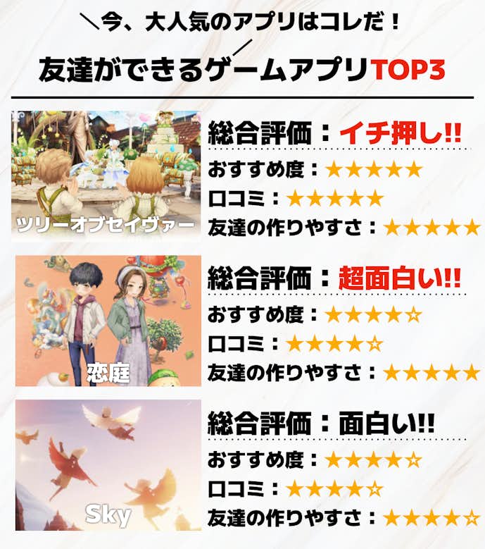 友達ができるゲームアプリおすすめTOP3