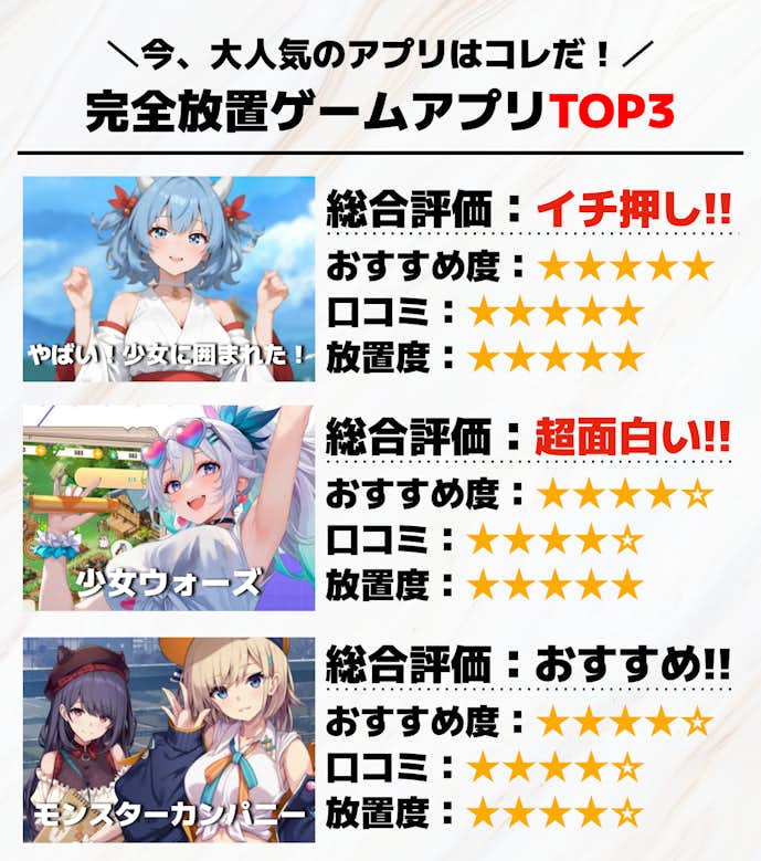 完全放置ゲームアプリおすすめTOP3