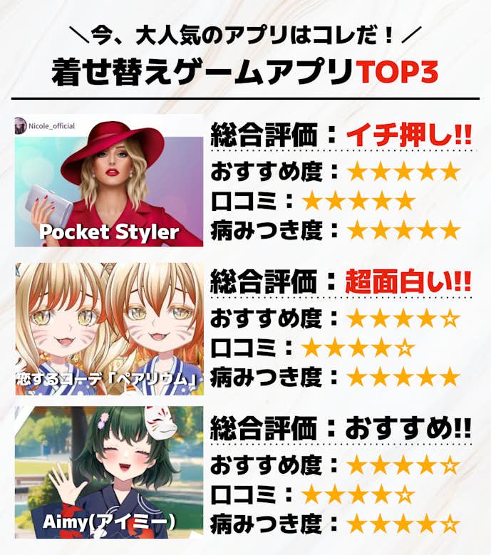 着せ替えアプリおすすめTOP3画像