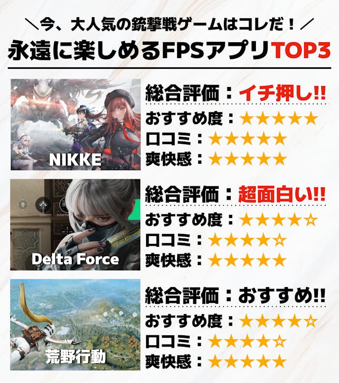 FPSゲームアプリおすすめTOP3