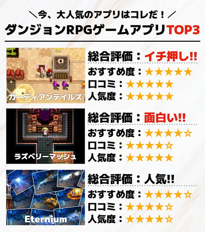 ダンジョンRPGゲームアプリTOP3