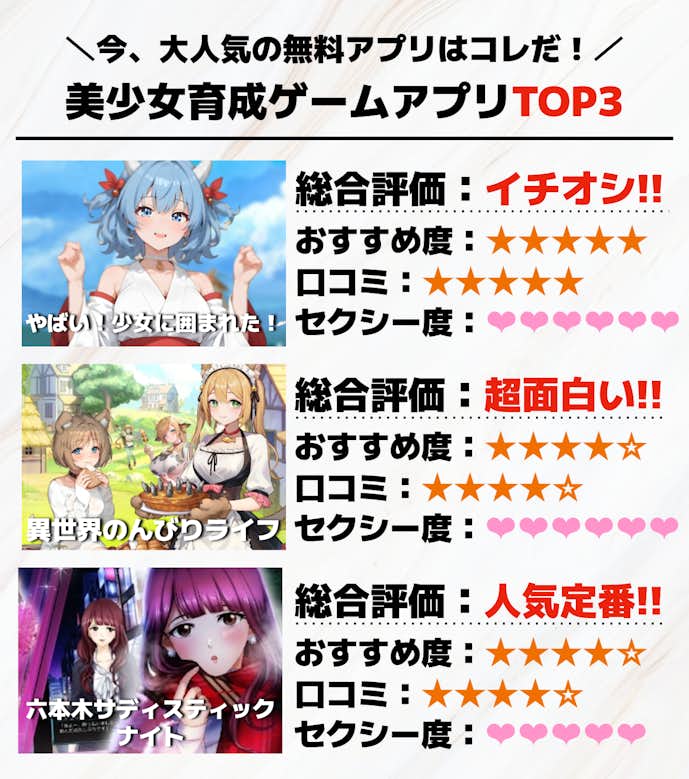 美少女育成ゲームアプリのおすすめTOP3