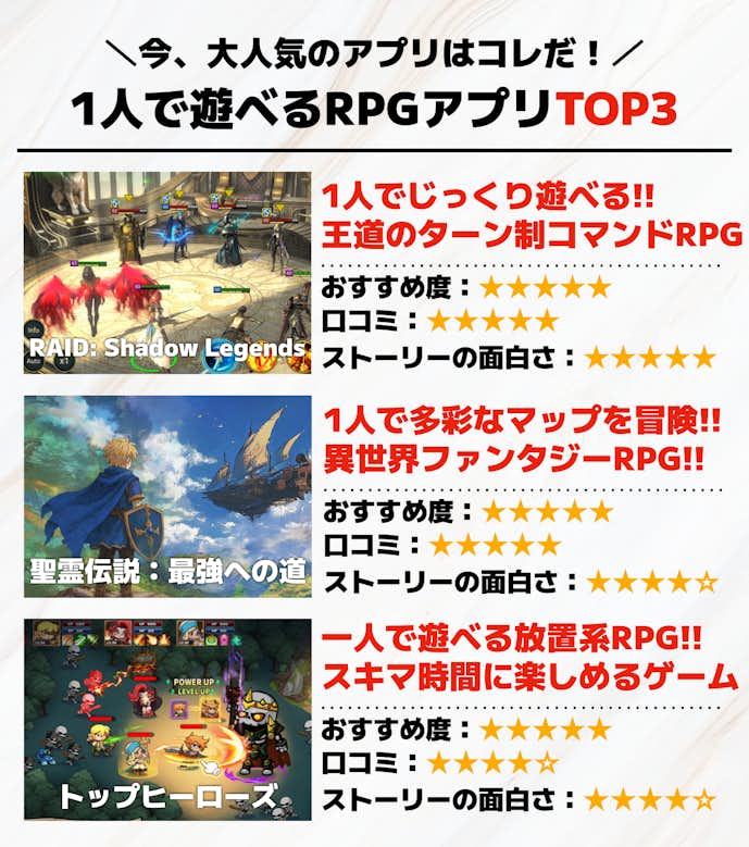 1人で遊べるRPGアプリTOP3