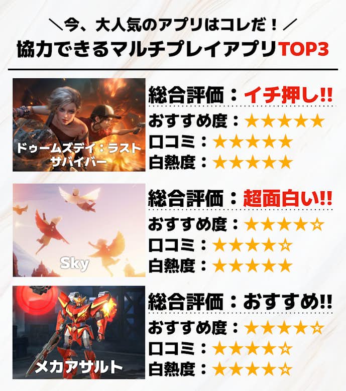 協力できるマルチプレイゲームアプリのおすすめTOP3