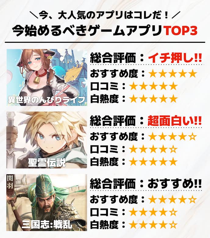 今始めるべきゲームのおすすめTOP3