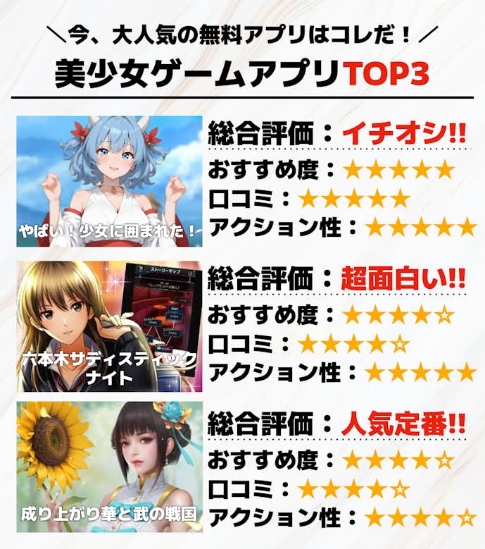 美少女ゲームアプリのおすすめTOP3