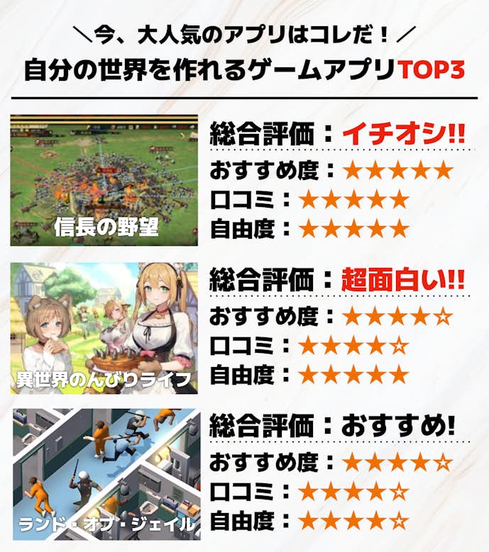 自分の世界を作れるゲームアプリTOP3