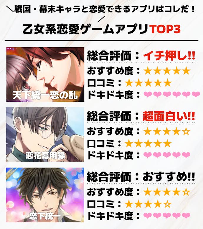 戦国_幕末イケメンと恋愛できる乙女系ゲームアプリ