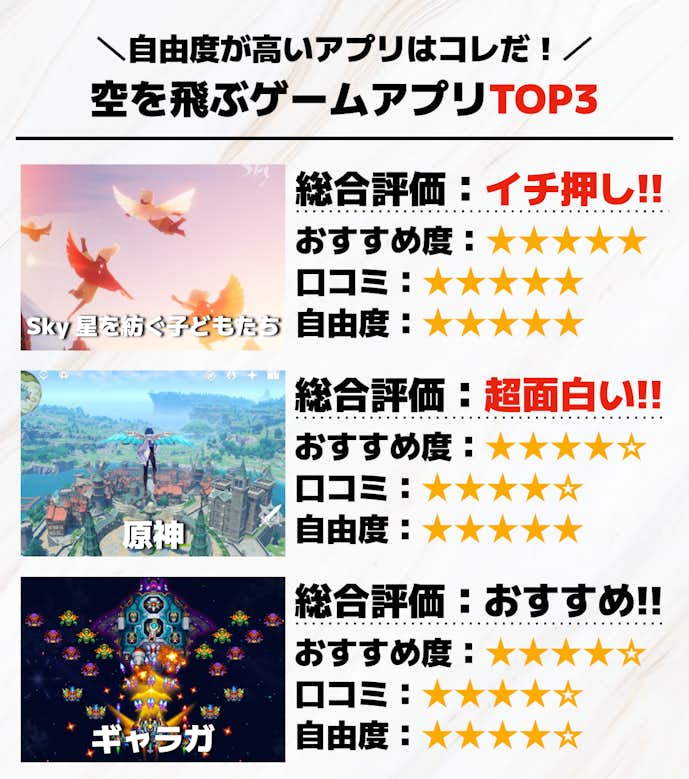 空を飛ぶゲームアプリのおすすめTOP3