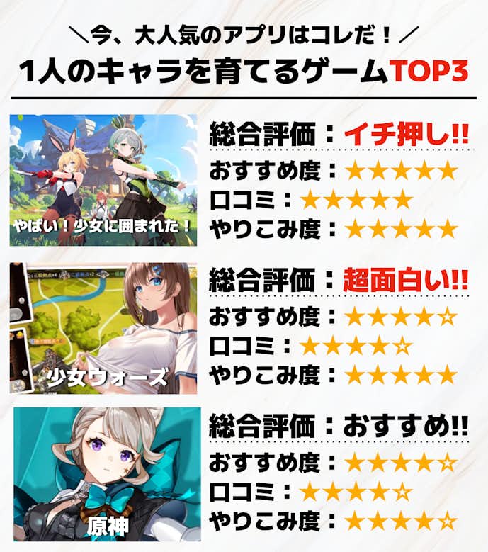 1人のキャラを育てるゲームアプリTOP3