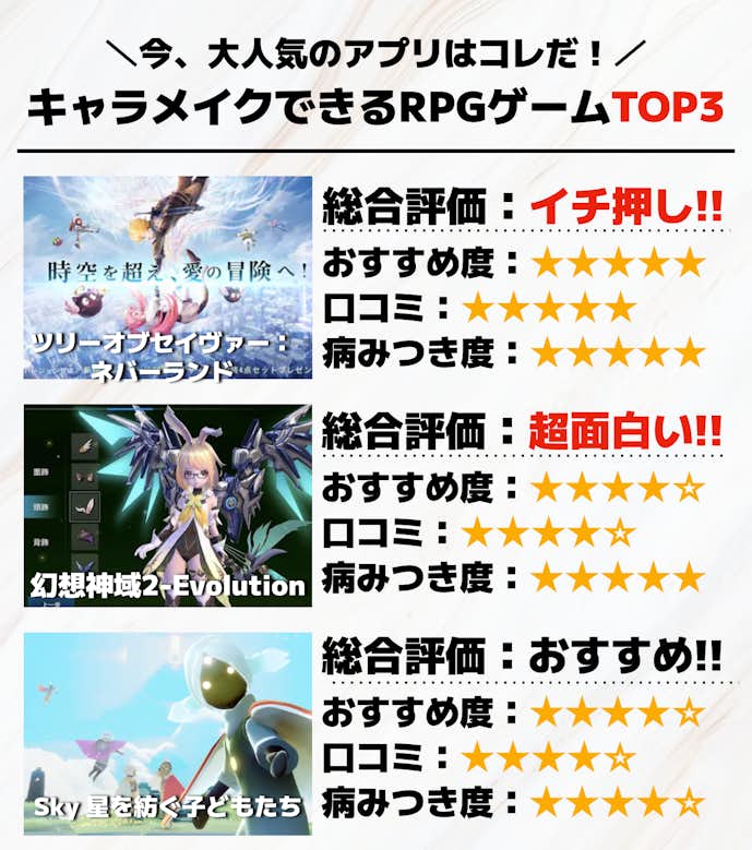 キャラメイクできるRPGゲームTOP3