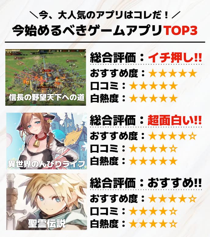 今始めるべきゲームアプリTOP3