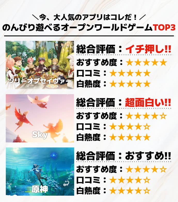 のんびり遊べるオープンワールドゲームTOP3.png