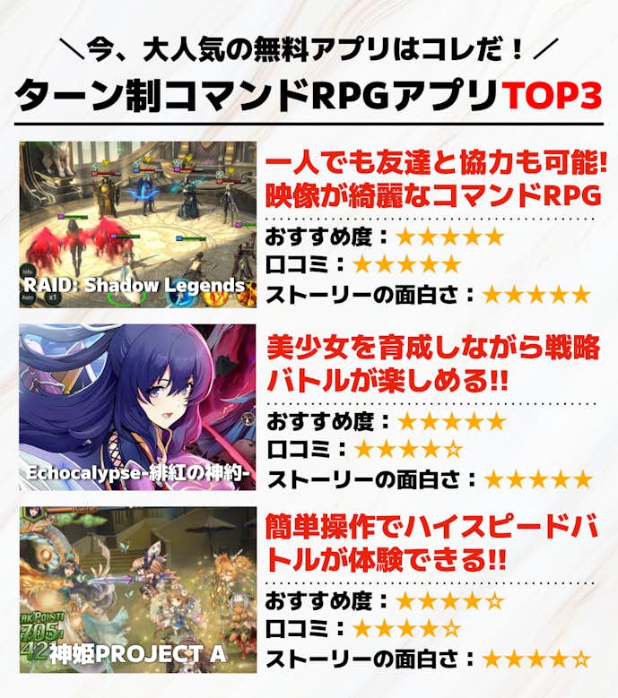ターン制コマンドRPGアプリのおすすめTOP3