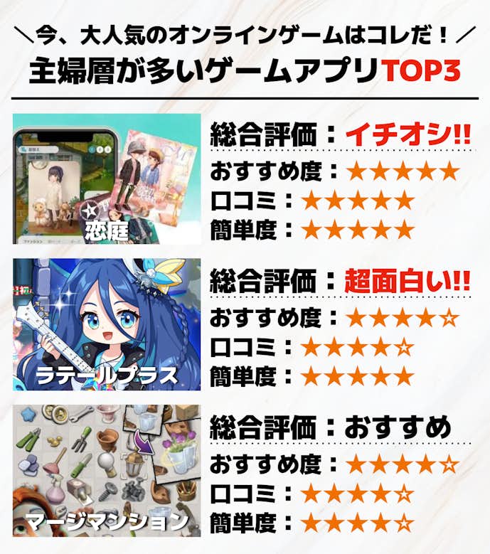 主婦層が多いゲームアプリTOP3.png