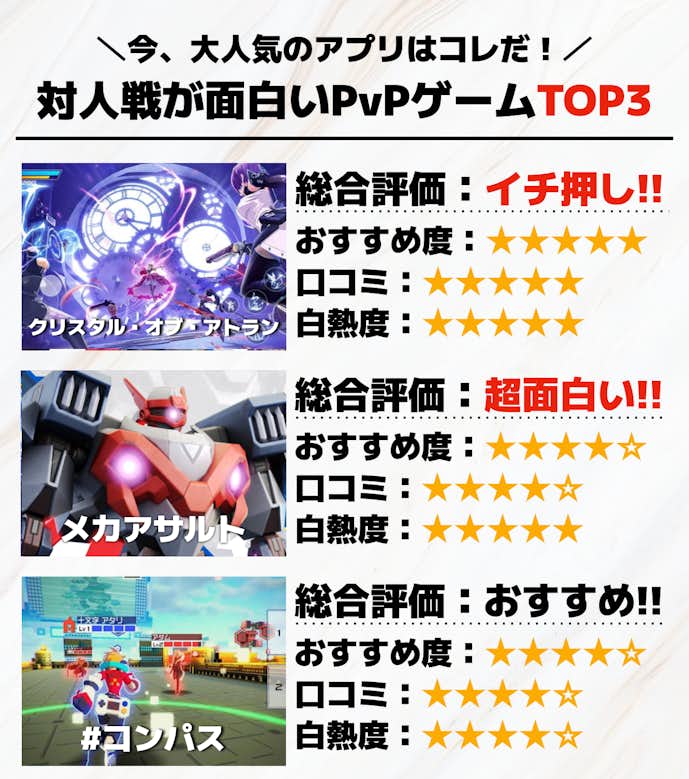 対人戦が面白いPvPゲームアプリTOP3.png