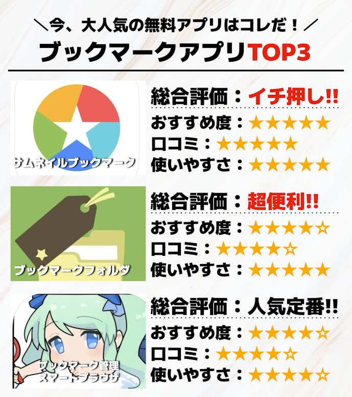 ブックマークアプリTOP3